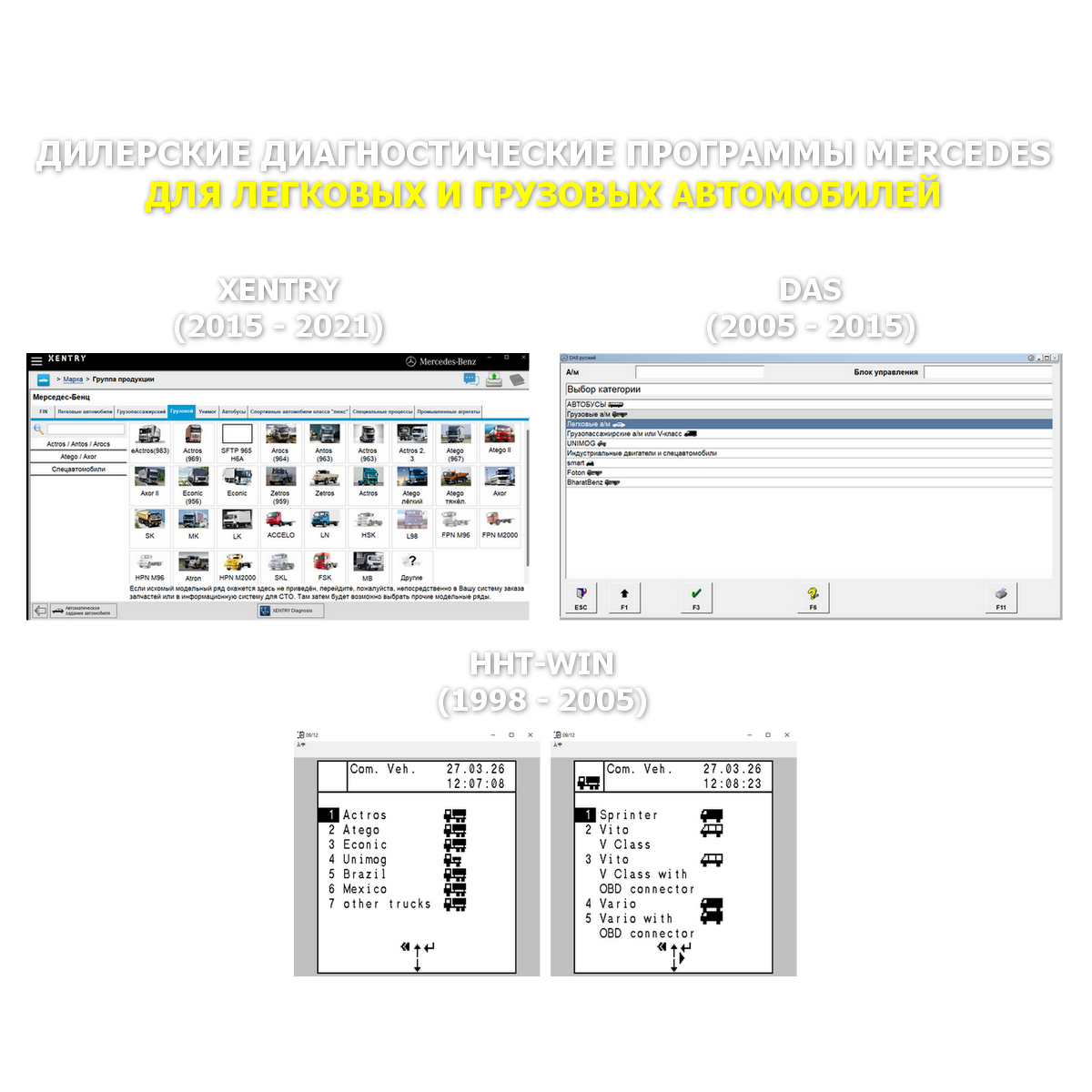 Готовый комплект MERCEDES (грузовые и легковые авто)